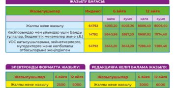 Баспасөз-2025