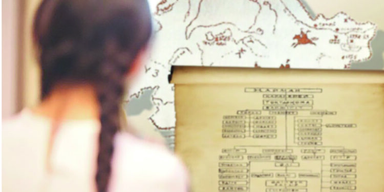 Соны көзқарас қажет