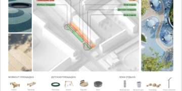 Қонаевта заңсыз сауда орнына сквер салынуда