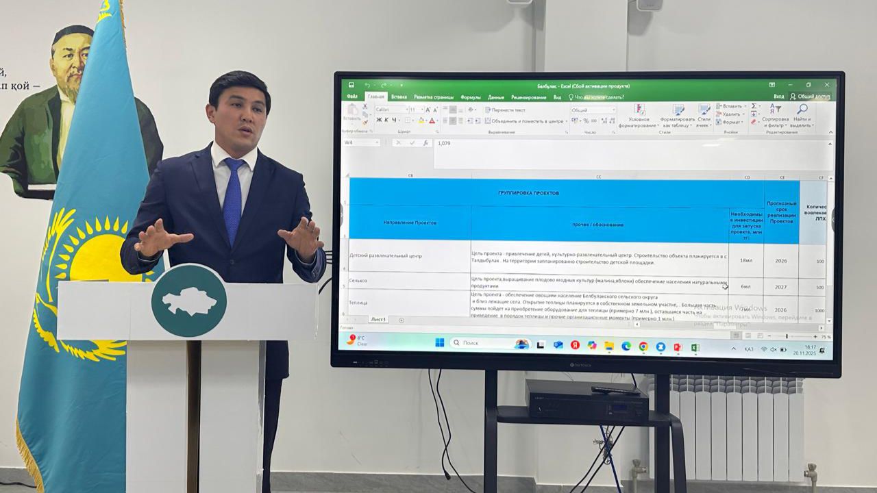 «Әкімдер мектебі»: Алматы облысында ауыл әкімдері үш жылдық даму жоспарларын қорғап жатыр