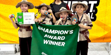 Робототехника үздіктері