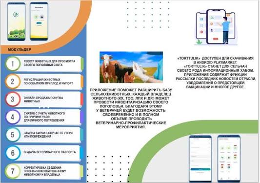 «ТӨРТ ТҮЛІК» ІСКЕ ҚОСЫЛДЫ