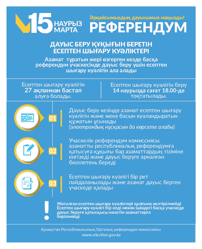 Есептен шығару куәлігін қалай пайдалануға болады?